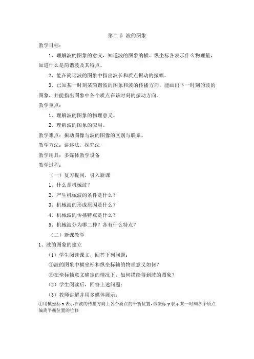 《机械波》教学设计第二节 波的图象