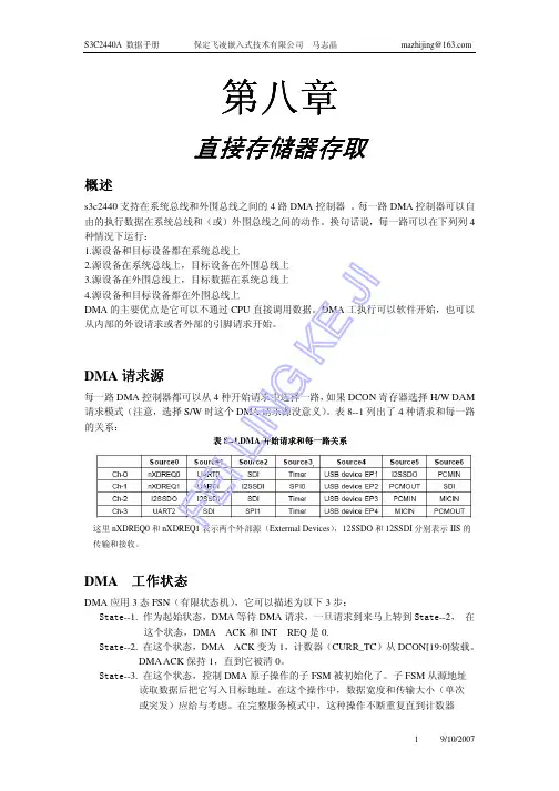 S3C2440A中文手册【八】