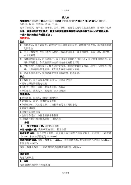 液体制剂知识点