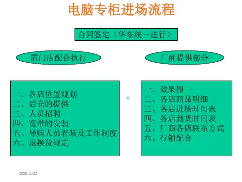 大润发电脑专柜进场流程