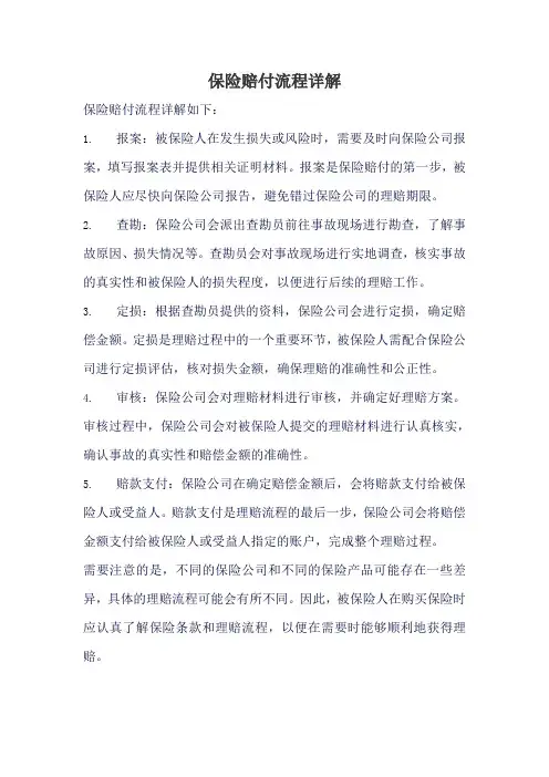 保险赔付流程详解