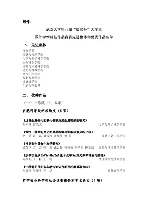 自强杯获奖