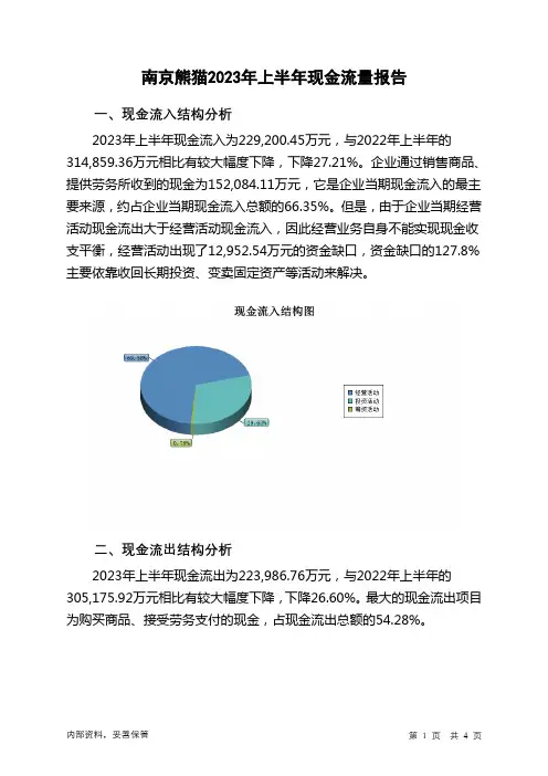 600775南京熊猫2023年上半年现金流量报告