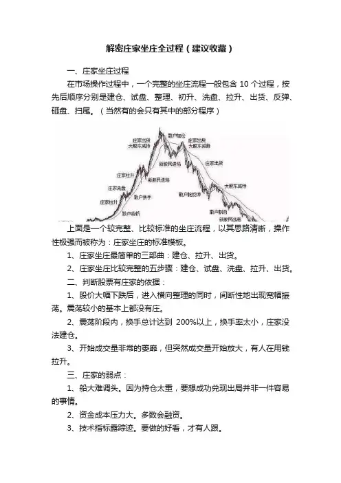 解密庄家坐庄全过程（建议收藏）
