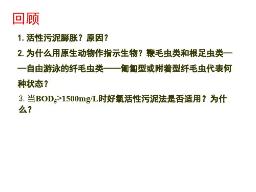 环境污染的净化方法