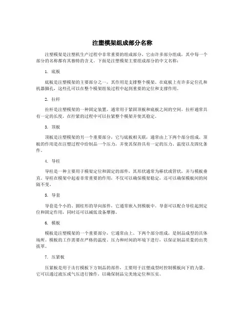 注塑模架组成部分名称