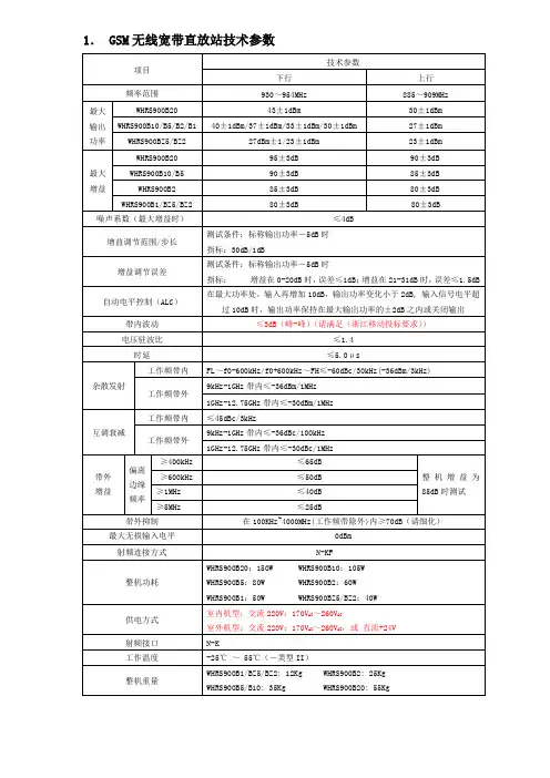 直放站技术指标
