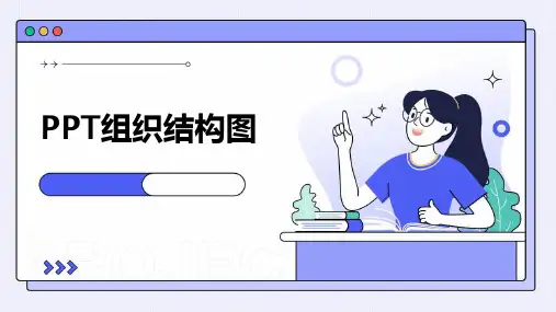 PPT组织结构图2024新版