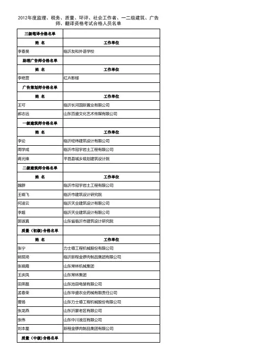 中级职称评审表格