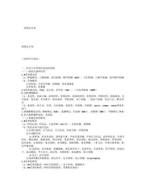 药物总分类