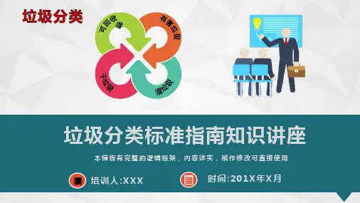 垃圾分类标准指南知识讲座课件PPT模板(完整版)