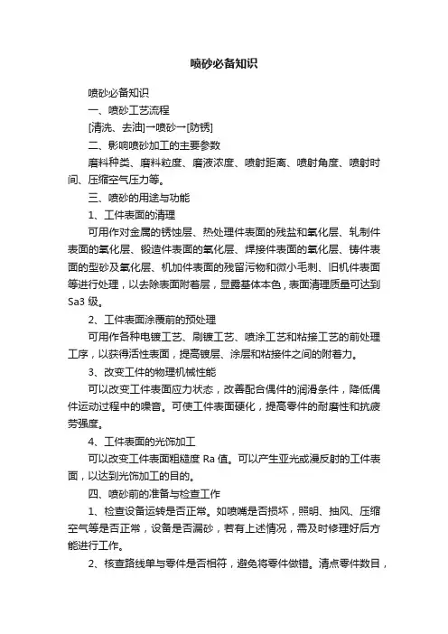喷砂必备知识