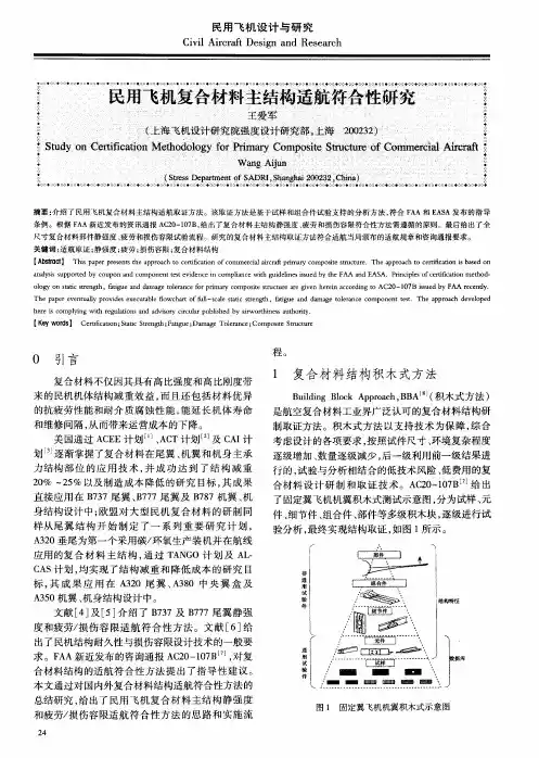 民用飞机复合材料主结构适航符合性研究
