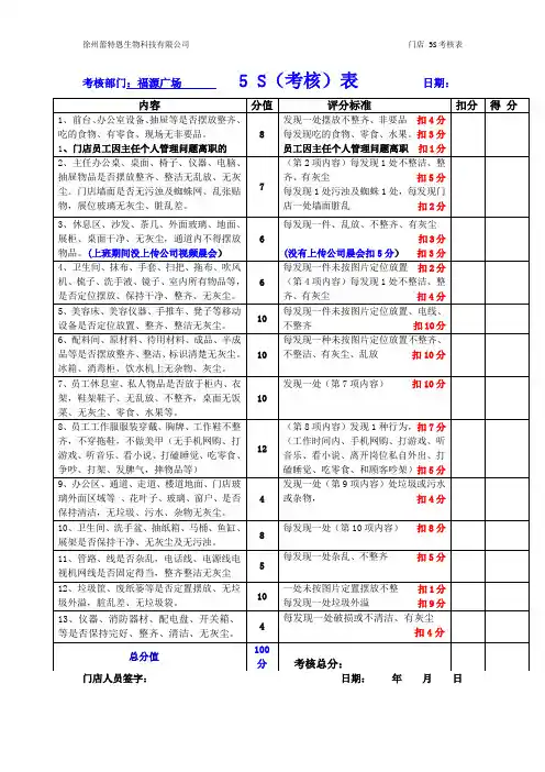 (新)门店考核表