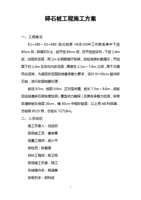 碎石桩工程施工方案
