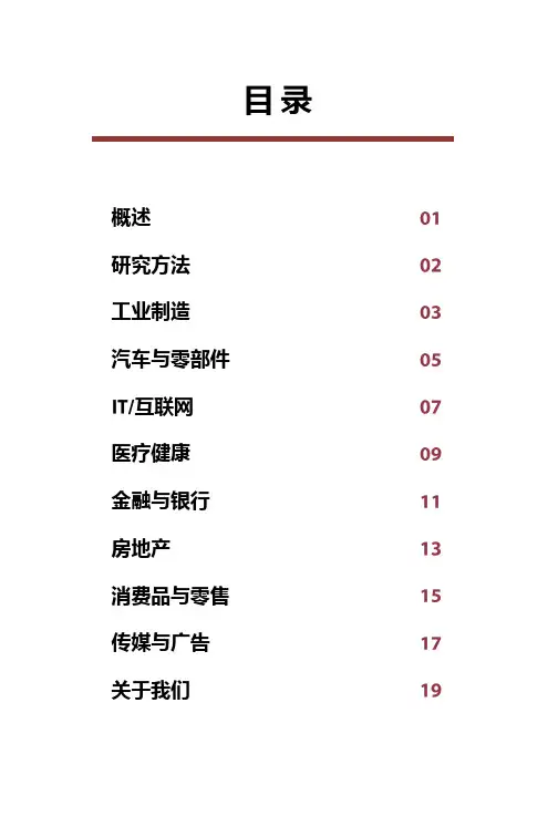 【薪酬调查】2017年企业薪酬调查报告