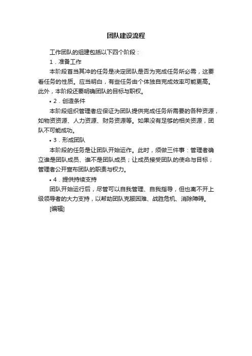 团队建设流程