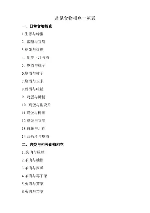 常见食物相克一览表