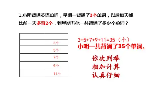 青岛版五四制数学一年级下智慧广场表格列举法拓展提升ppt课件.ppt