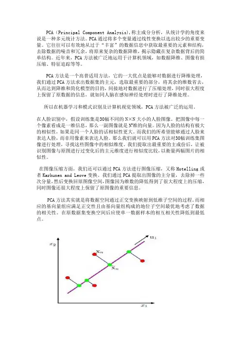 什么是PCA
