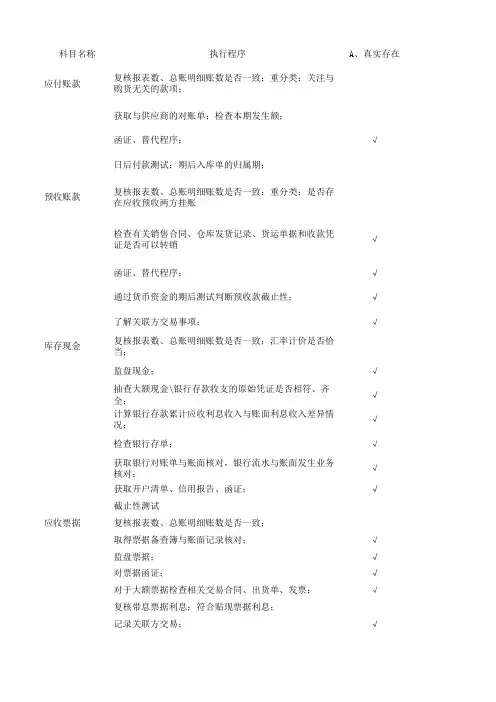 审计目标与认定