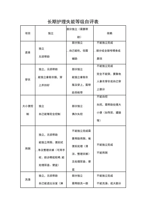 长期护理失能等级自评表