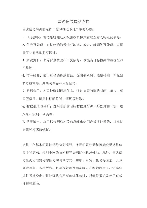 雷达信号检测流程
