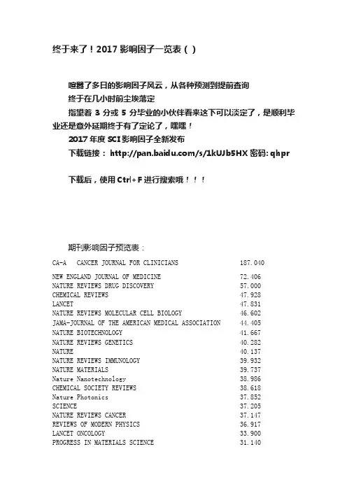 终于来了！2017影响因子一览表（）