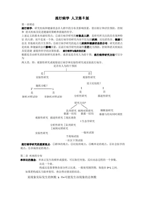完整版流行病学人卫第8版