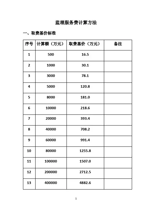 监理服务费计算方法
