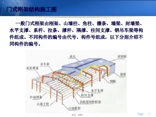 门式刚架结构施工图(共10张PPT)