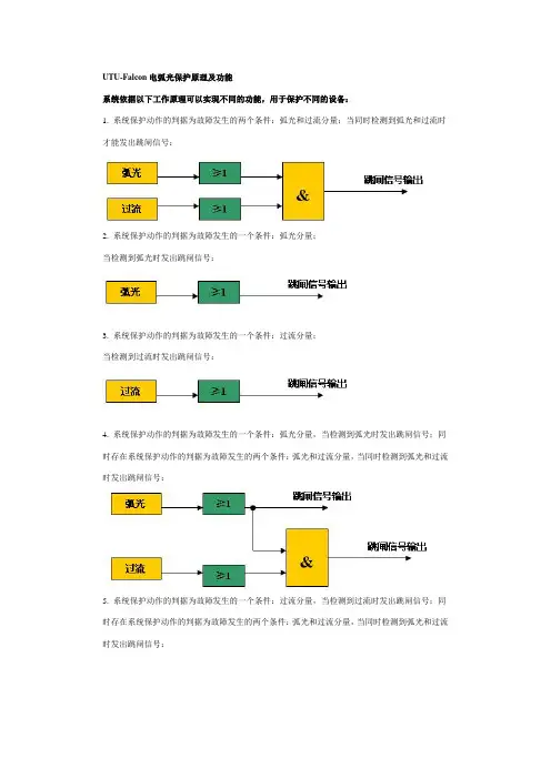 电弧光保护原理及功能