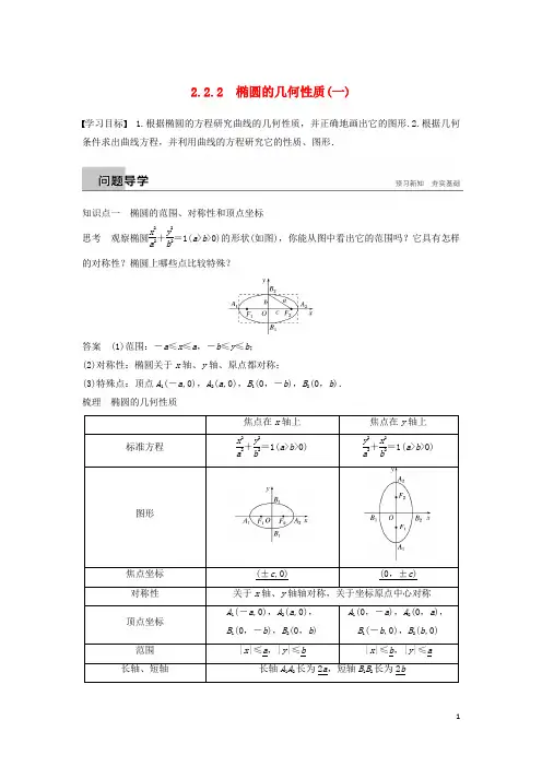 高中数学 第2章 圆锥曲线与方程 2.2.2 椭圆的几何性质(一)学案 苏教版选修21