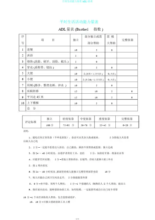 日常生活能力量表(ADL)量表