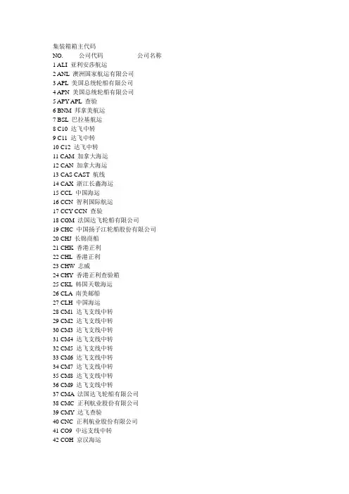 +集装箱箱主代码