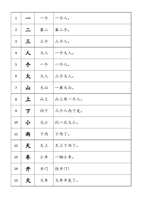 洪恩识字字库1-300字词组句子