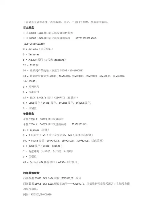 硬盘标签识别