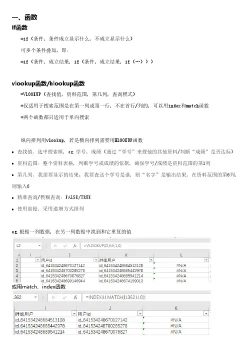 Excel常用函数、快捷键汇总