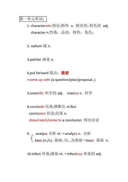 高中英语人教版必修五词汇表