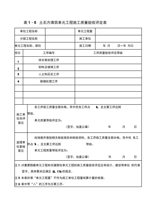 1.6土石方填筑工序施工质量及单元工程施工质量验收评定表