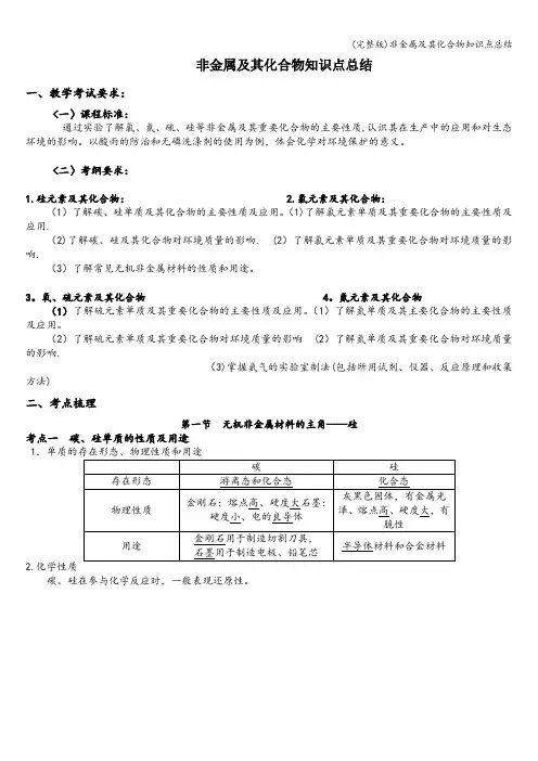 (完整版)非金属及其化合物知识点总结