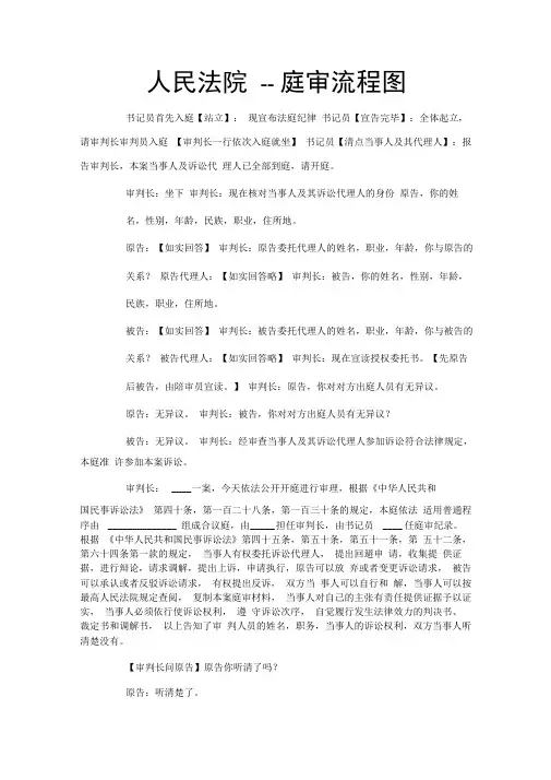 人民法院--庭审流程图