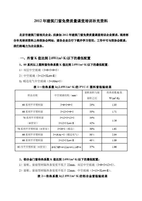铝合金门窗传热系数K值达到北京质量检验认证协会