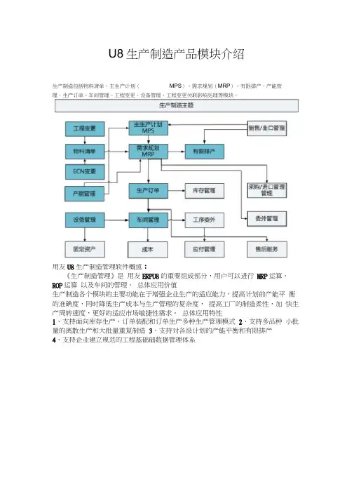 用友U8生产制造产品模块功能说明
