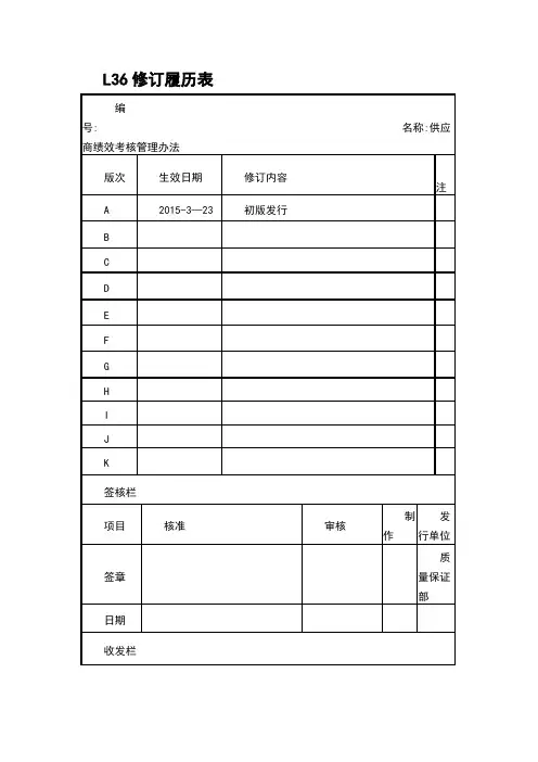 供应商绩效考核管理办法