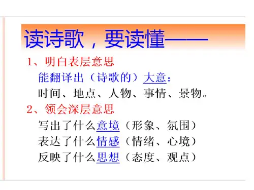 高考语文《读懂诗家语》课件
