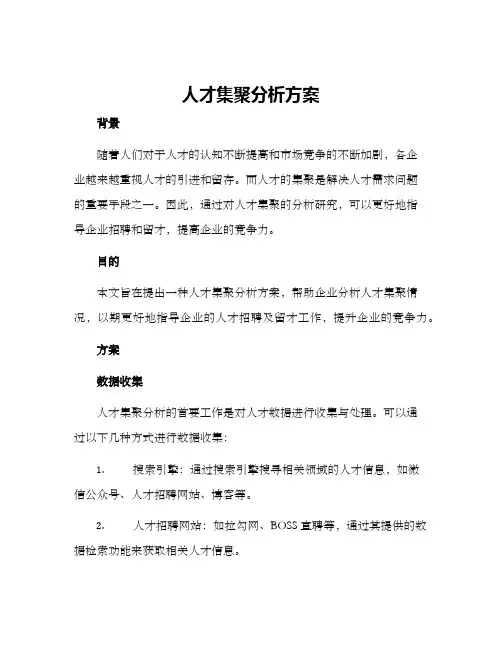 人才集聚分析方案