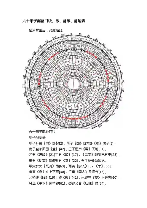 六十甲子配卦口诀、数、卦象、卦运表
