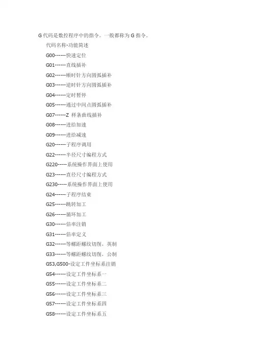 数控程序G代码