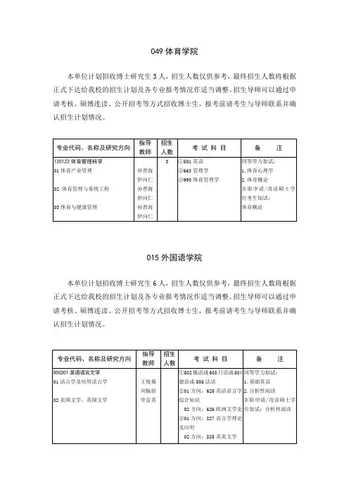 山东大学2018年招收攻读博士学位研究生专业目录-体育学院、外国语学院